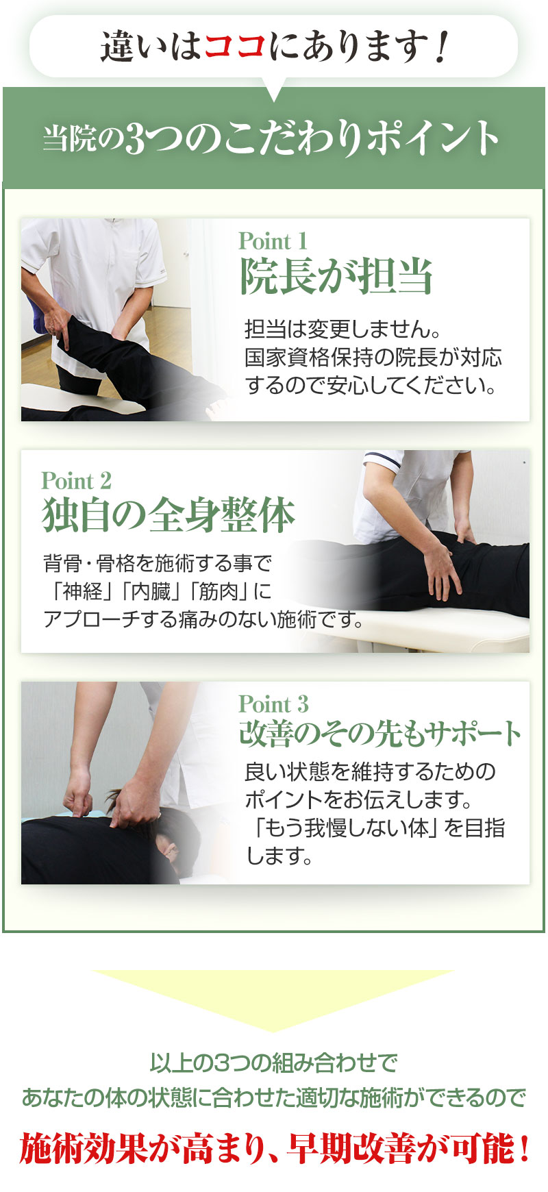 当院の違いはここにあります