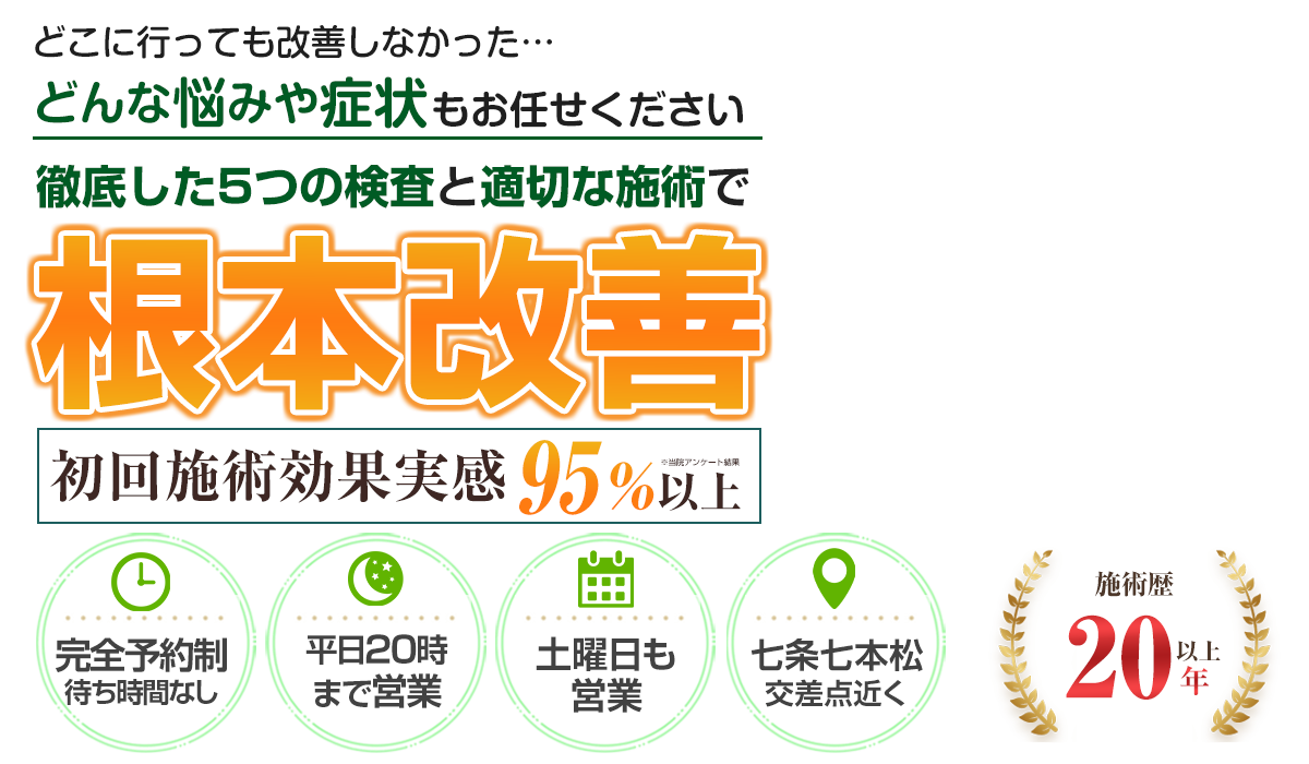 小村接骨院