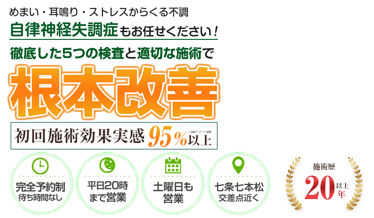 自律神経失調症