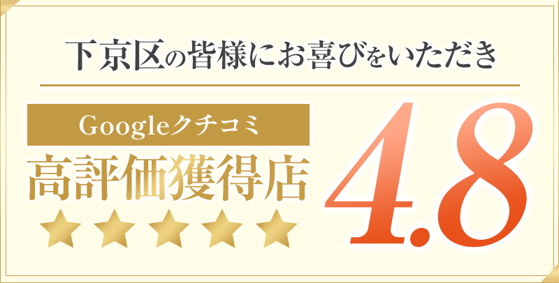 高評価獲得店