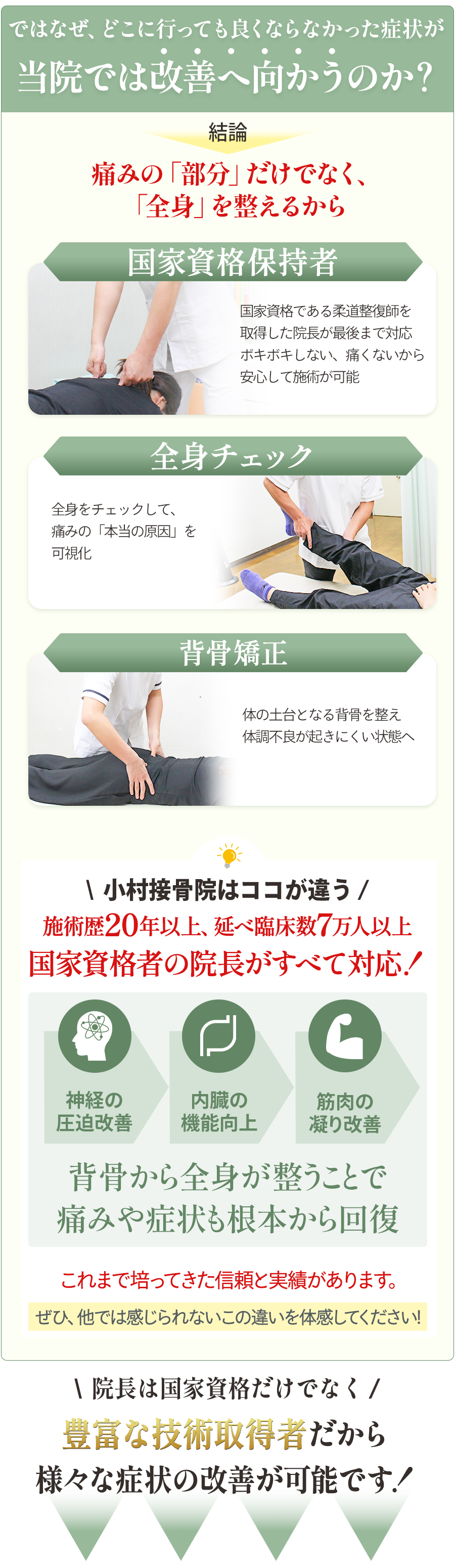 【症状ページ】当院で改善できる理由とは