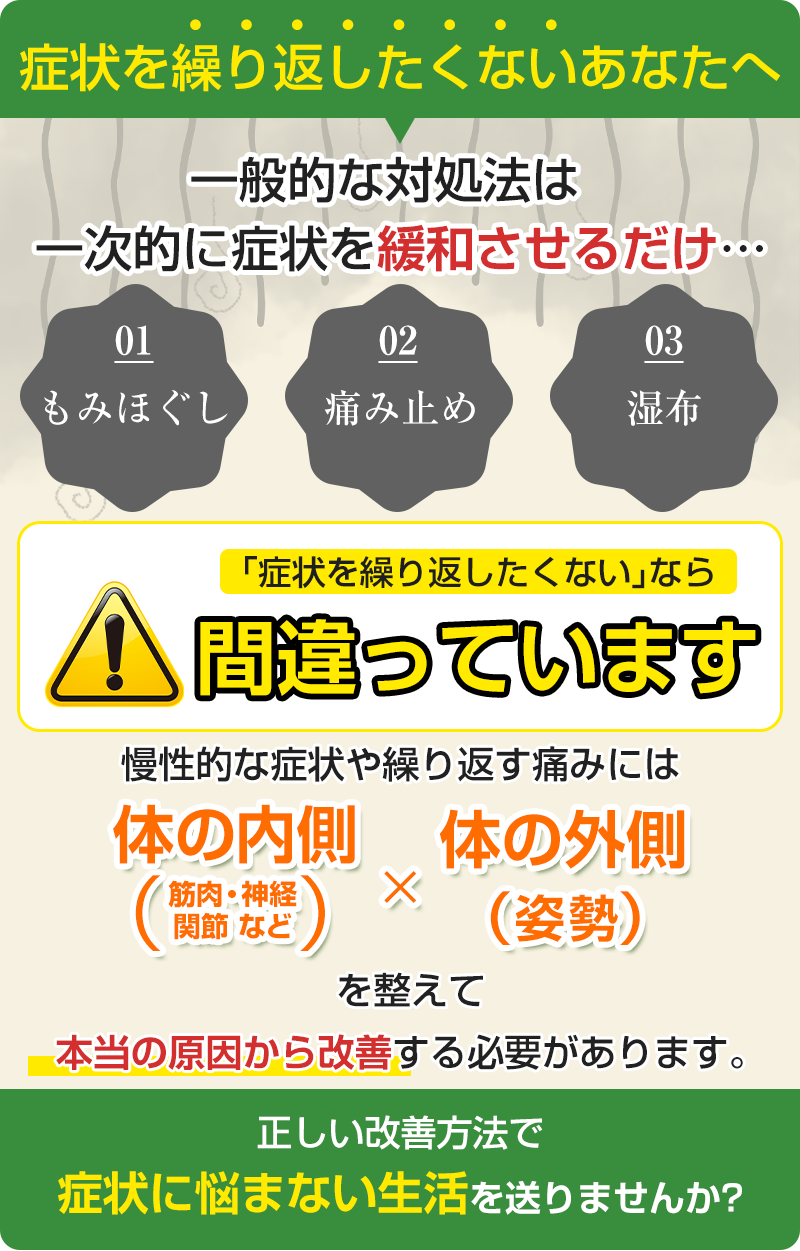 症状を繰り返したくないあなたへ