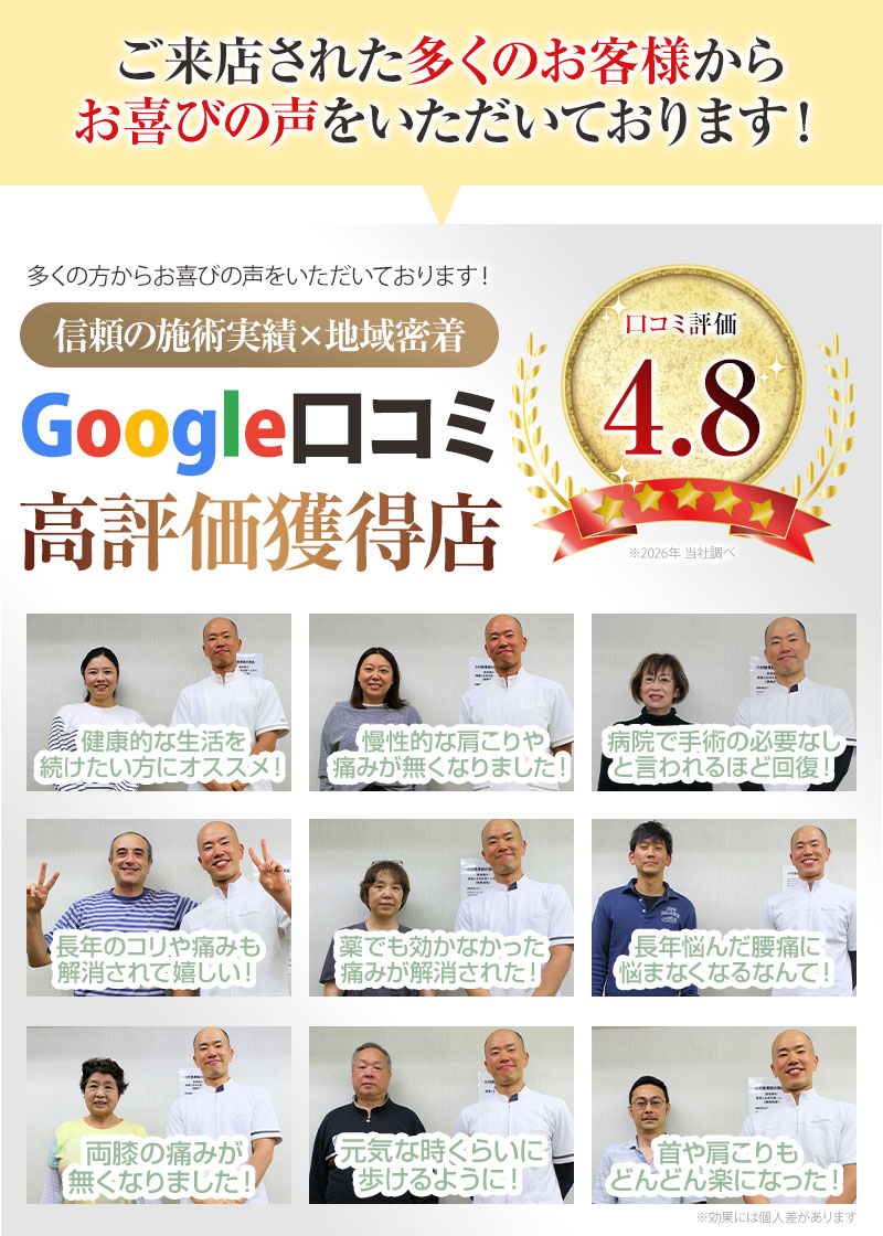 店舗実績(たくさんの大喜びの声いただいております)